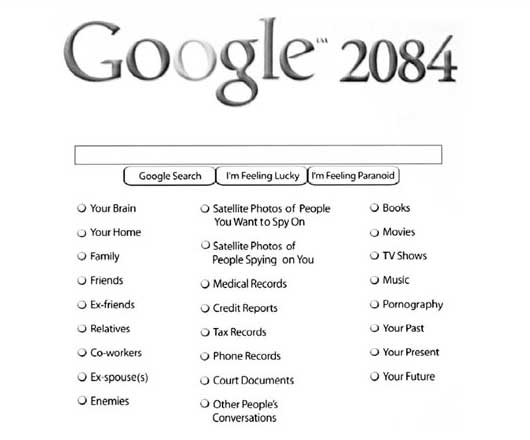 google 2084