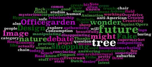 tag cloud nextnature.net