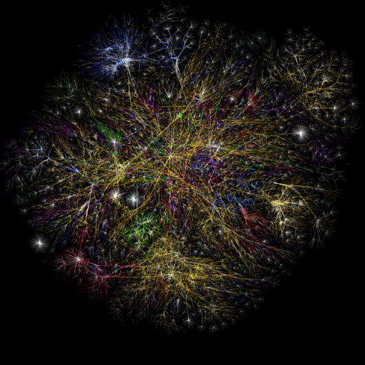 map of the internet