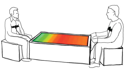 breath table