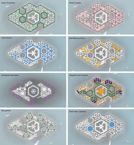 Floating-city-by-Atdesign_dezeen_11