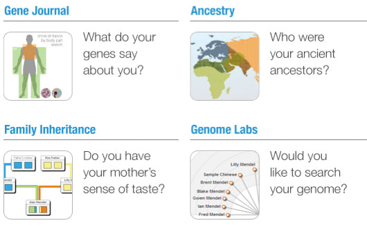 Social Networking down to the Genetic Level