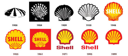 Shell Logo Evolution