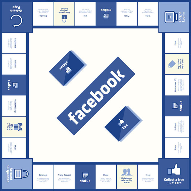 Interact with Friends (in Real Life) with Facebook Monopoly