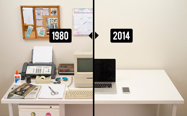 The Evolution Of The Desk 1980 - 2014