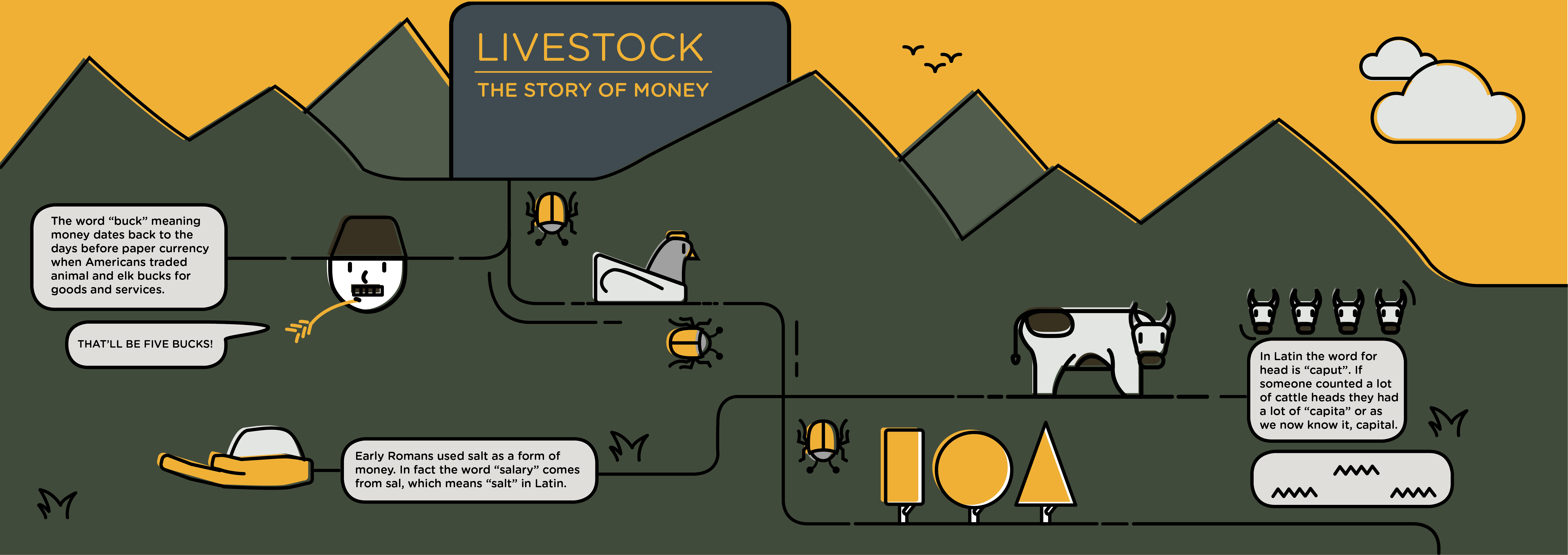 The Story of Money: Livestock